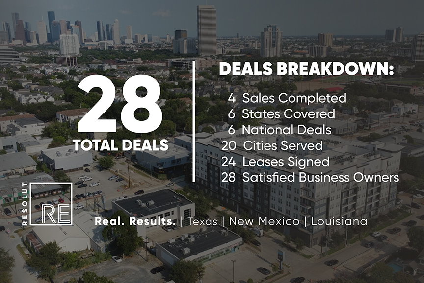 RESOLUT RE completes 28 deals