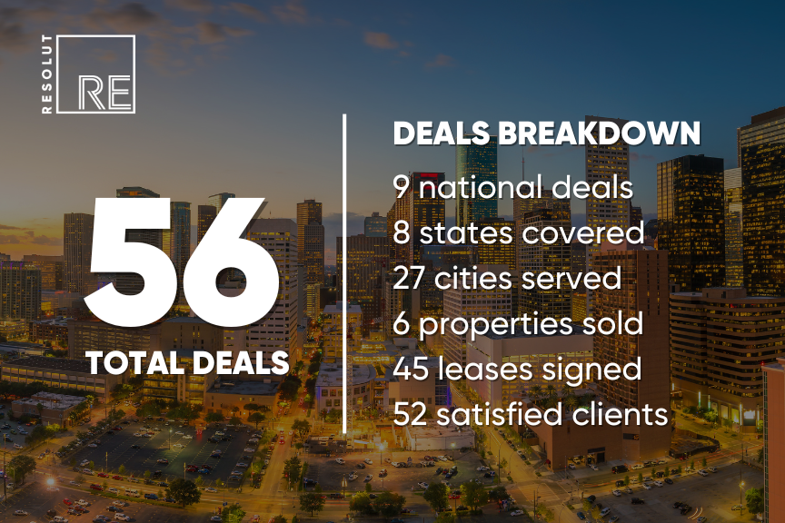 Commercial Real Estate Deals Breakdown Summer 2024 RESOLUT RE
